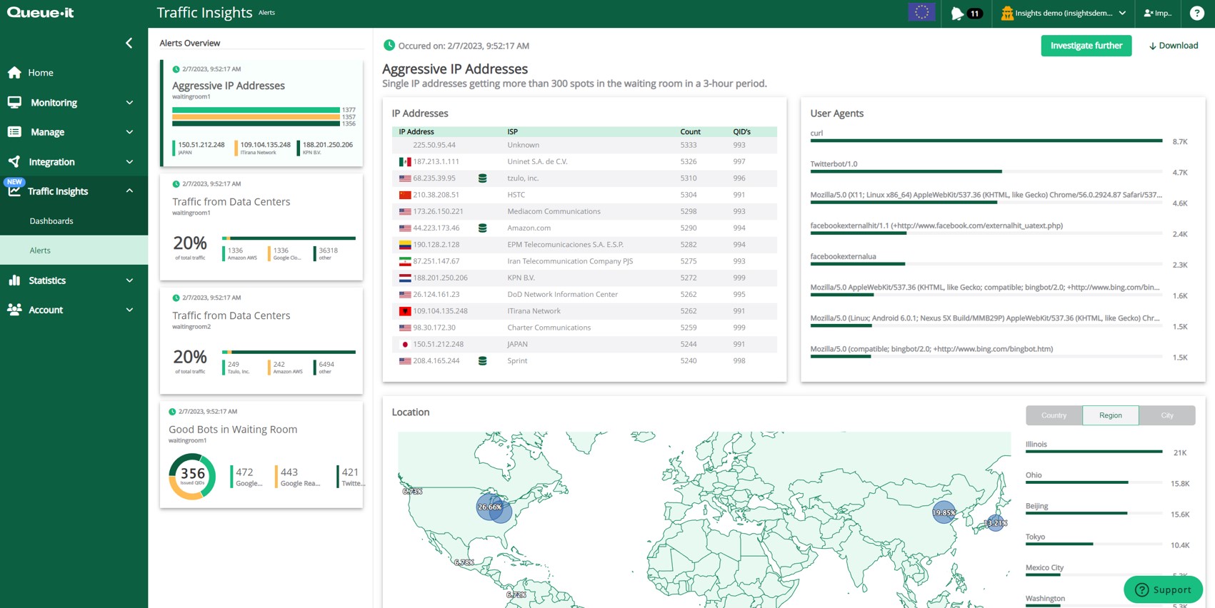 Traffic Insights Alerts