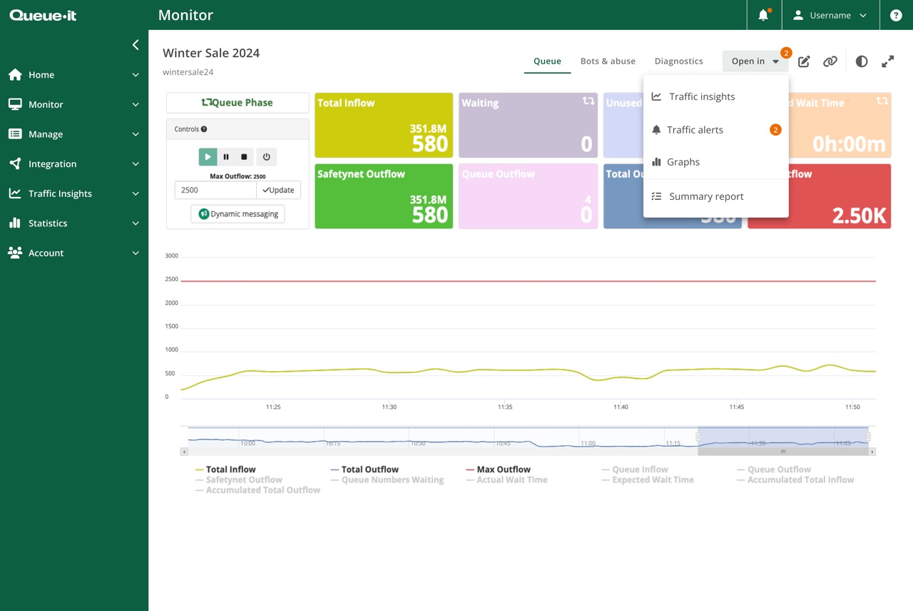 Traffic Insights Alerts notification