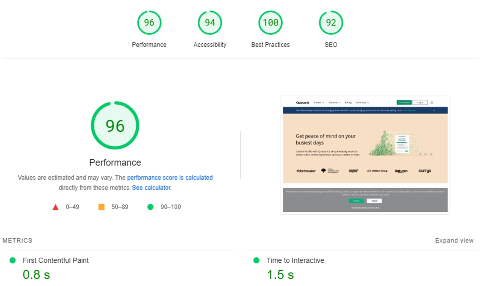 Queue-it homepage PageSpeed Insights result