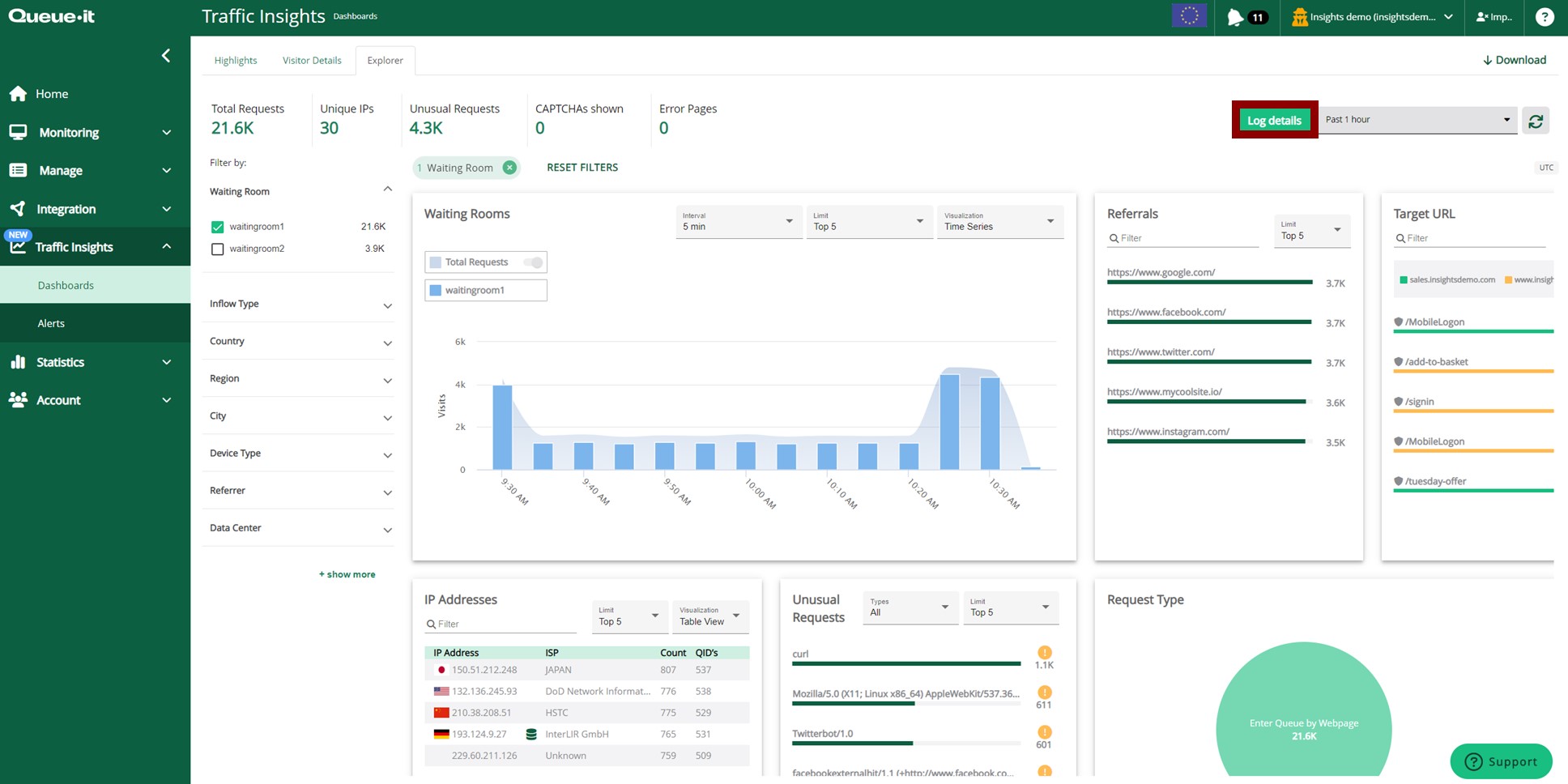 Traffic Insights Explorer page